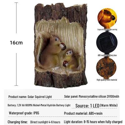 Venkovní osvětlení – Solární lampy