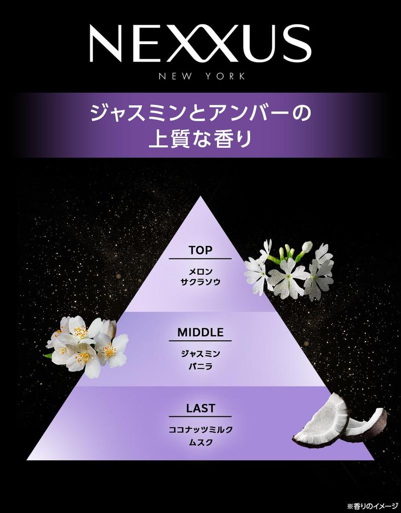 NEXXUS Kerafix Repair Shampoo and Conditioner Trial Sachet 20g