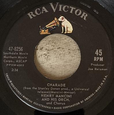 Hobbies e criatividade – Música