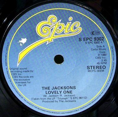 Χόμπι και δημιουργικότητα – Μουσική