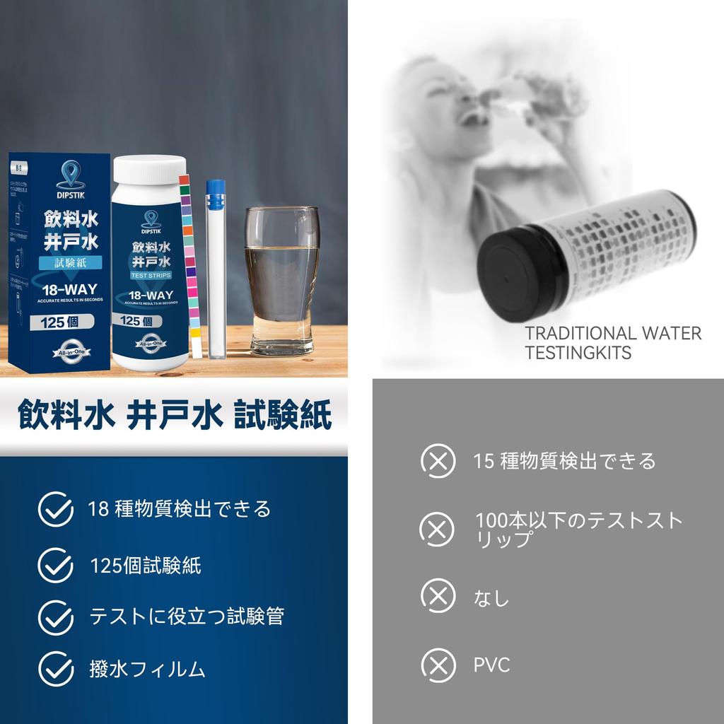 Home Drinking Water Test Kit 125 Water Quality Test Strips for Well Water Testing Drinking Water for and Fluoride 18-in-1 - Testing, Hardness,