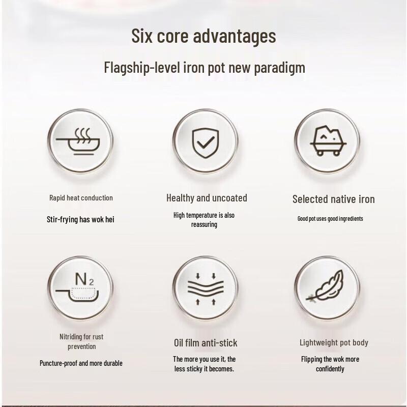 SUPOR 32cm Uncoated Lightweight Refined Iron Wok