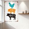Vintage Butcher Metal Tin Sign Chicken Pig Cow Meat Cuts Labels Rustic Wall Decor for Bar Pub Home Cafe Old Fashioned Butchers S