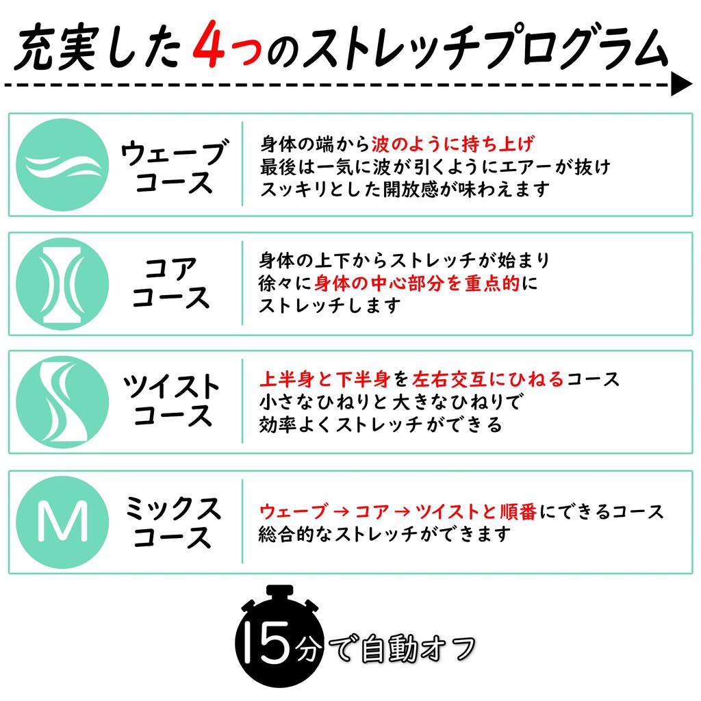 Medisana Stretch Air Automatic Many Easy Stretching by Just Yoga Relaxation Mat, Off, Courses, Sleeping, Exercise, Exercise, MDS-001