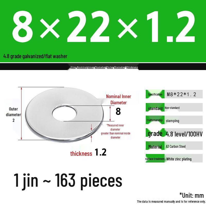 Galvanized Extra Thick Flat Iron Washer, M3-M62