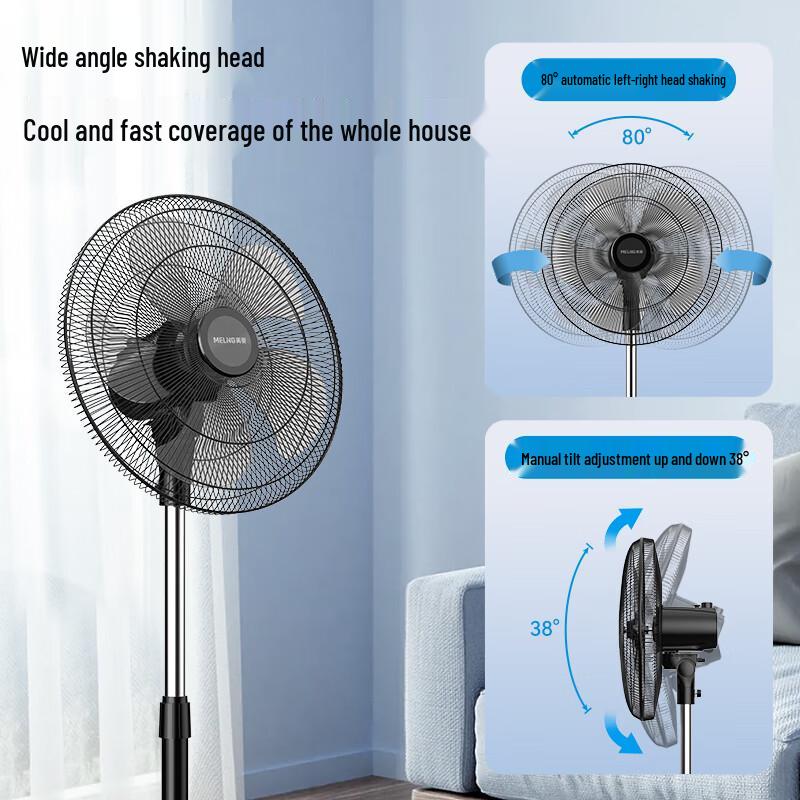 MeiLing Energy-Efficient Floor and Stand Electric Fans
