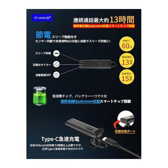 [Light and Thin Type] Lazata Japanese Audio Single Ear Earphone Bluetooth Equipped with a Qualcomm Smart Chip [Compatible with aptX & aptX HD,