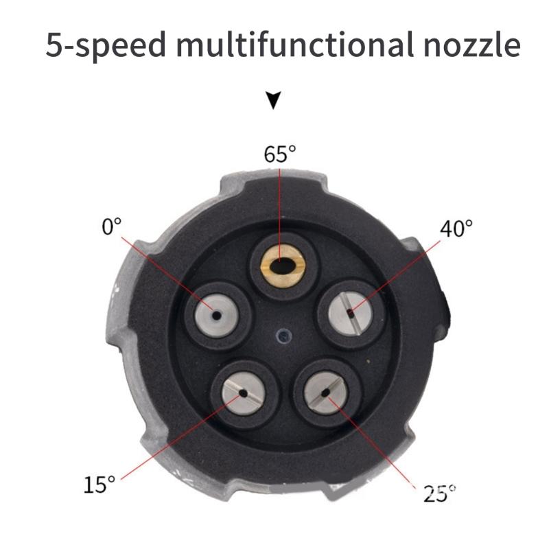 Versatile Rotating Nozzle Head with 1/4 Quick Connect Easy To Use Nozzle Head Set for Homeowners & Gardening Enthusiasts