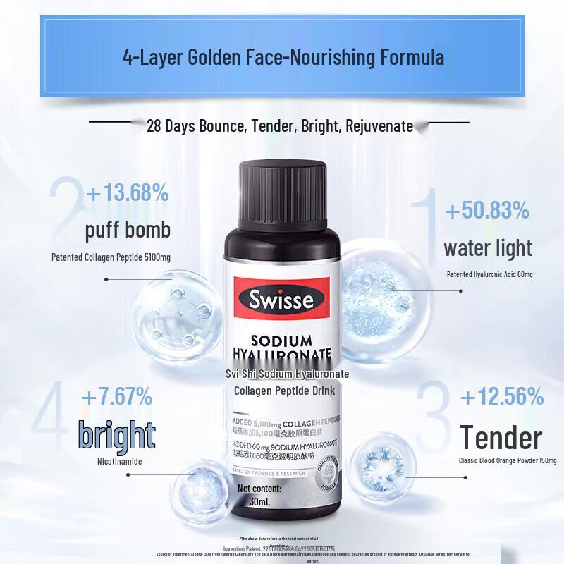 Swisse Collagen & Hyaluronic Acid Liquid Drink