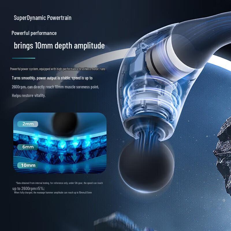 Philips Fascia Gun Muscle Massager PPM3502G