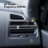 Hidden Aromatherapy Ornaments Interior Aromatherapy Sticker For BMW G80 G06 G07 G42 G14 G15 G16 F82 F20 F21 F83 M2 M3 M4 M5 M8 UF0