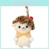 Amuse Alpaca Plush Keychain With Soft Short Plush For Girls Gifts And Collectors