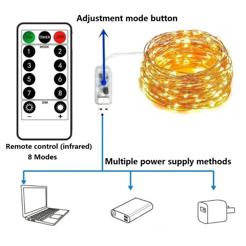 Remote USB Control Copper Wire Low Voltage Light String 10M20M30M 300Leds 8 Function Christmas Led Copper Wire Light String