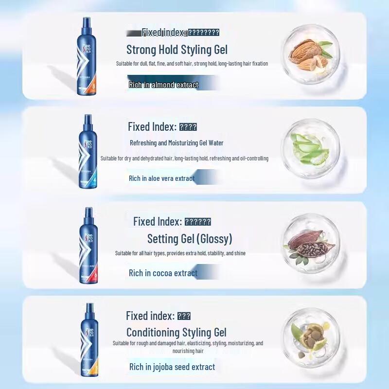 Maestro Refreshing & Moisturizing Hair Gel Set