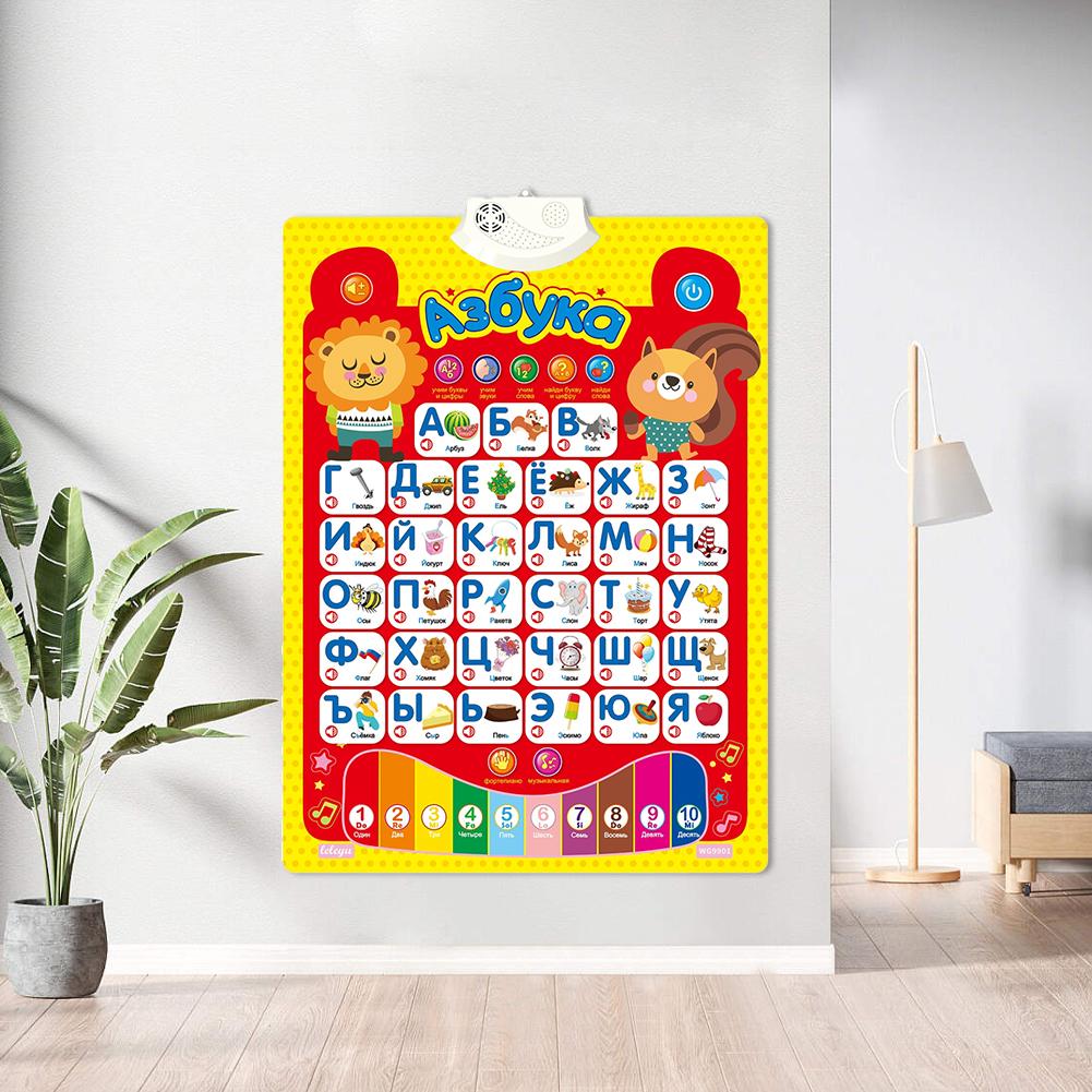 Electronic Interactive Alphabet Wall Chart Toddler Learning Educational ABC Poster for Kids Ages 2-5 Christmas Birthday Gifts