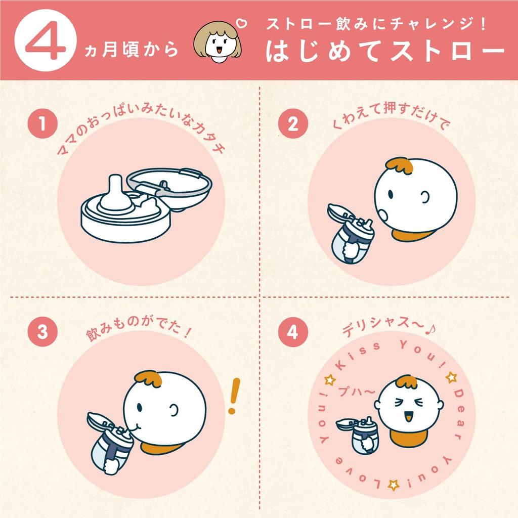 Combi Rakumug First Straw 240 Q Bear ages 4 months and (for up)