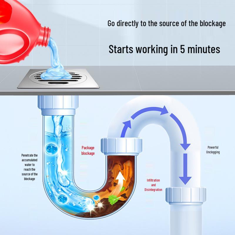 Powerful Pipe & Drain Solvent for Removing Kitchen and Toilet Clogs
