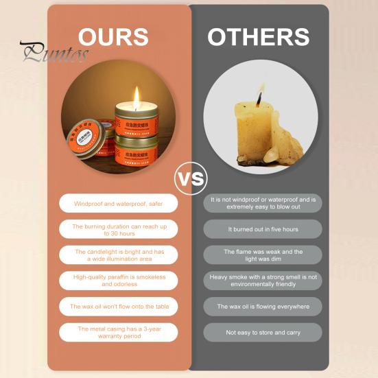 Smoke-free Candle Emergency 30 Hours Smoke-Free Odorless Survival Windproof Typhoon Disaster Prevention Candles for Power Outages Camping