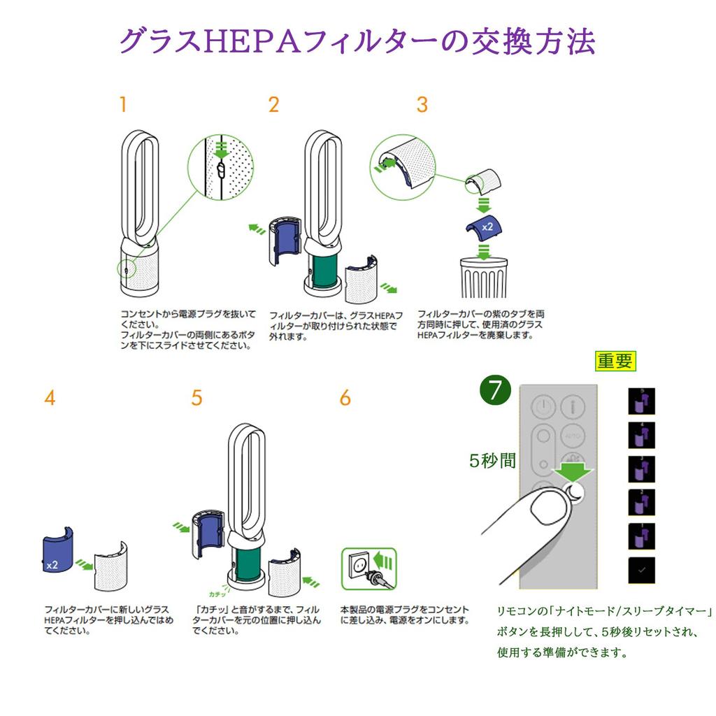 HOUQUA 360° HEPA & Carbon Filter for Dyson HP04 TP04 DP04 HP07 TP07 PH01 PH02, High-Elasticity TPU Integrated Glass Filter, Air Purifier Replacement