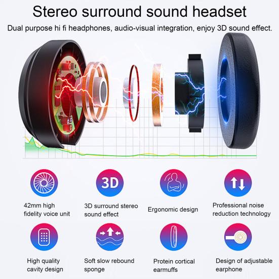 Inteligentny telefon komórkowy 3D Okulary VR Zestaw słuchawkowy Gogle dla dorosłych dzieci