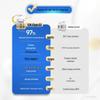 vik 97% High-Purity rTG Fish Oil Softgels