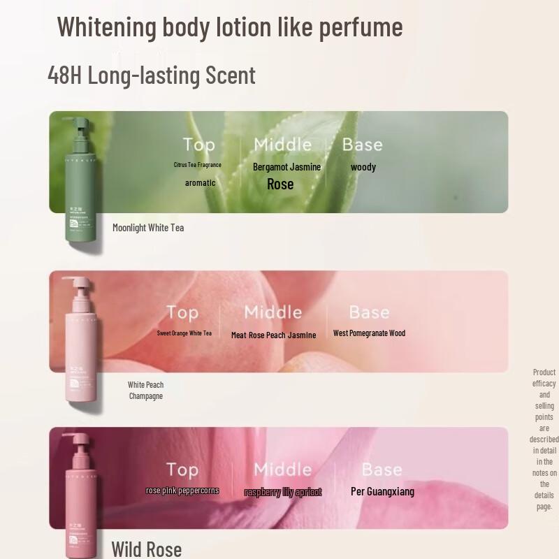 Shuizhizhou Whitening Niacinamide Body Lotion