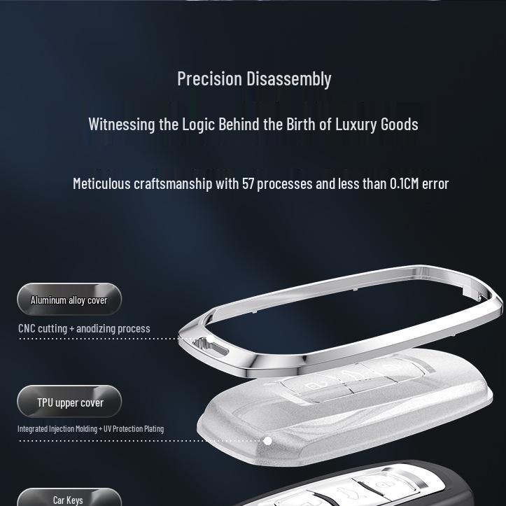 Geely Car Key Cover for GL, Xingyue, Boyue, Emgrand GS, Borui, X6, Vision, Xingrui, Panda Mini