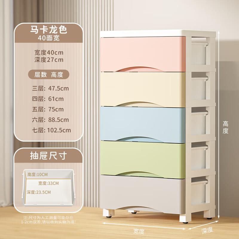 Miflame Macaron 5-Layer Plastic Drawer Storage Cabinet