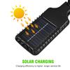 Solar Powered High Brightness Street Light IP65 Waterproof Parking Lot Light Remote Control 3 Modes for Yard Garage Sports Court
