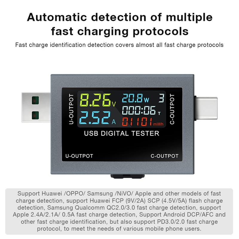 Type-C USB Tester Voltmeter Ammeter DC4.5~50V Digital Voltage Current Power Meter Cell Phone Charging Battery Capacity Detector
