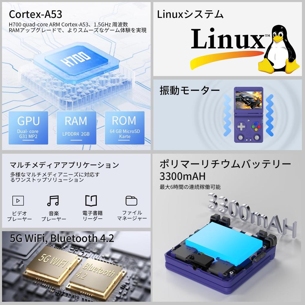 RG34XXSP Handheld Game Console, Linux System, Foldable Retro Game Console, IPSOCA Full Screen, Vibration Motor, WiFi Online Play (RG34XXSP Blue)