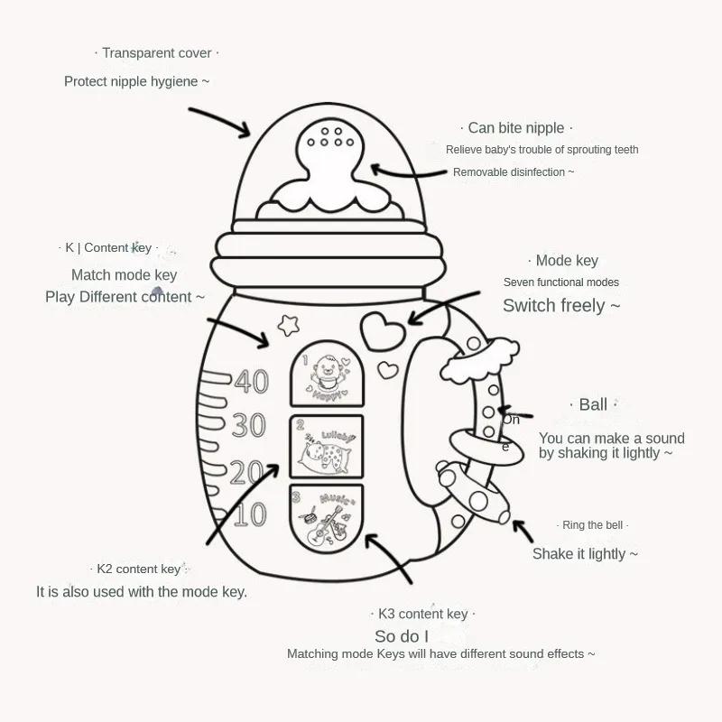 Baby Educational Voice Bottle Electric Toy Newborn Light Music Electric Comfort Bottle Ring Bell English Early Education Bottle