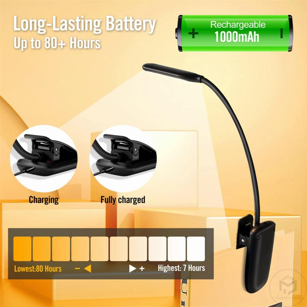 New Blue Light Filtered Clip-On Book Light 1000mAh Usb Rechargeable Dimmable Amber Reading Light Mini Read Lamp Book Lamp