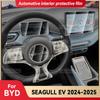 For BYD SEAGULL EV 2025 Car Interior Center Console Screen Protective Film Anti-scratch Repair Sticker Accessories