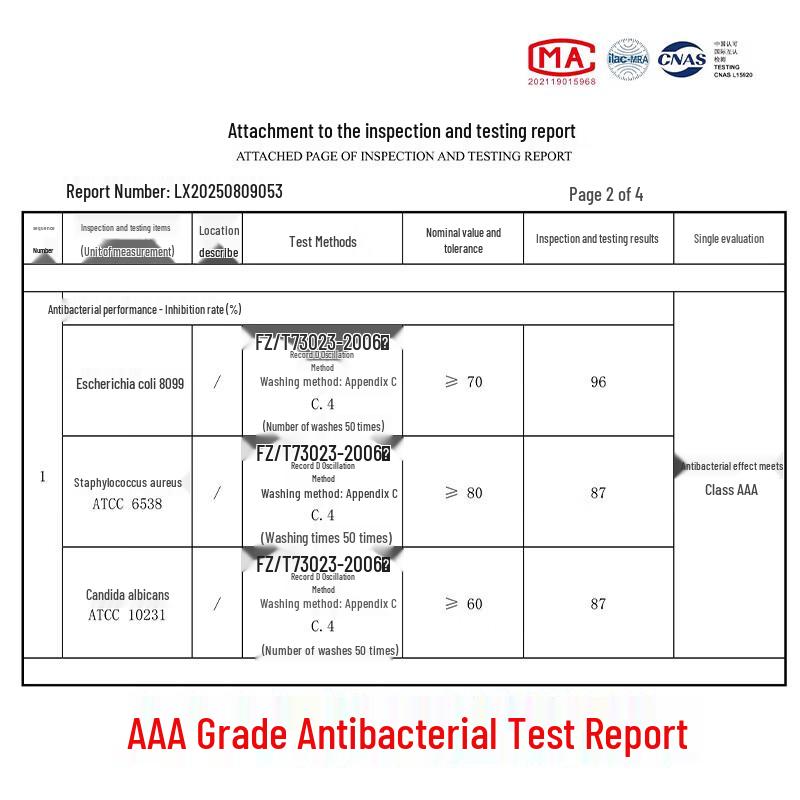 Disposable Antibacterial Travel Bath & Hand Towel Set (6+6 Pack)