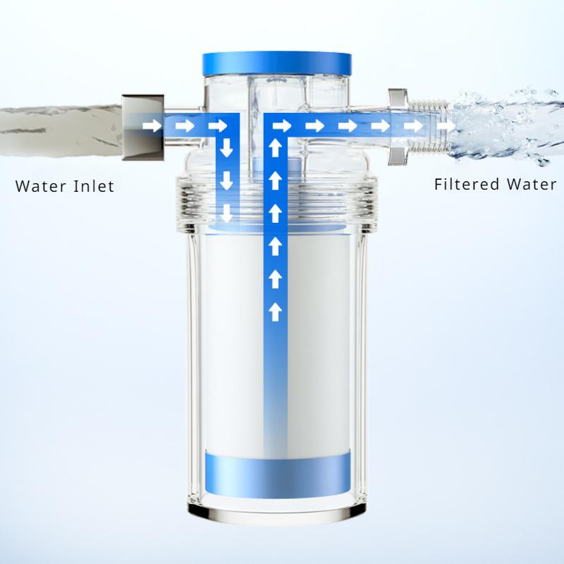 Purifier Output Universal Shower Filter PP Cotton Shower Strainer Washing Machine Water Heater Pre-filter Kitchen Accessories