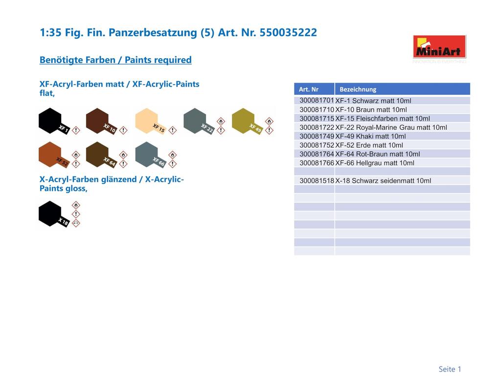 MiniArt Finnish Army Tank Crew Set Plastic Model MA35222 1/35 (5 Figures)