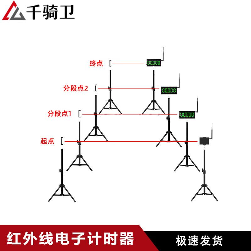 Qianqiwei Professional Sports & Training Timers