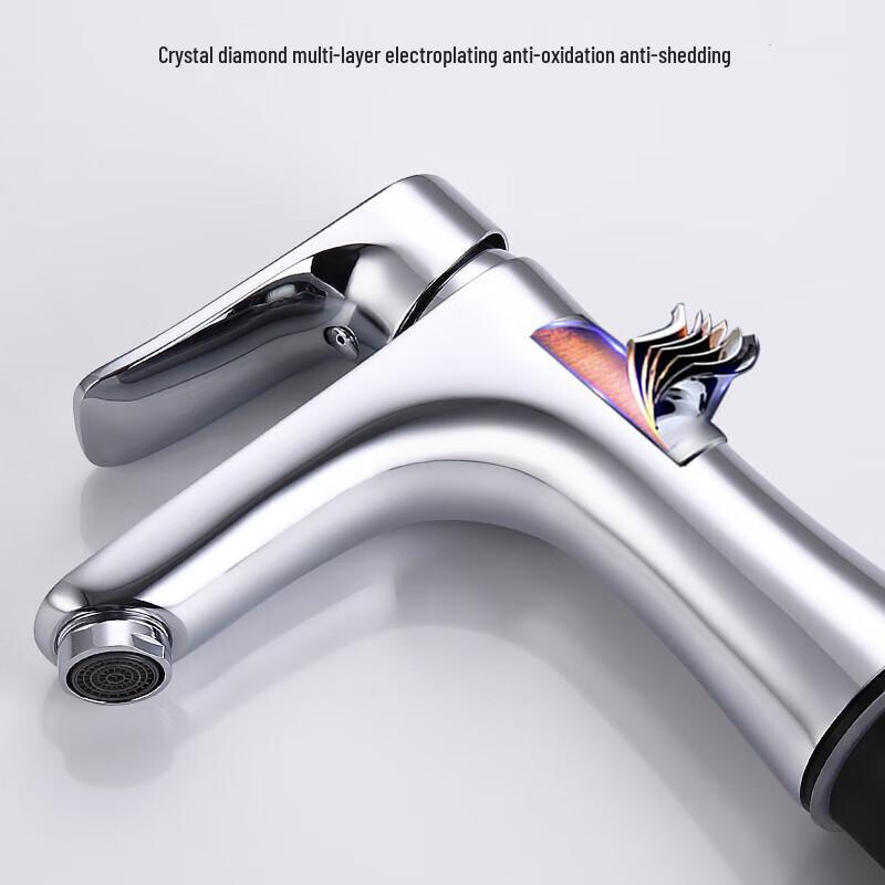 LESHIDHAN Bathroom Basin Faucet