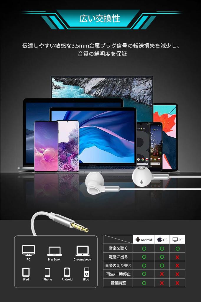 Glazata Wired CTIA Standard with Remote Control and MEMS Compatible with Earphone 3.5mm Earphones, 4-Pole Stereo, Microphone, 3.5mm Jack, "White"