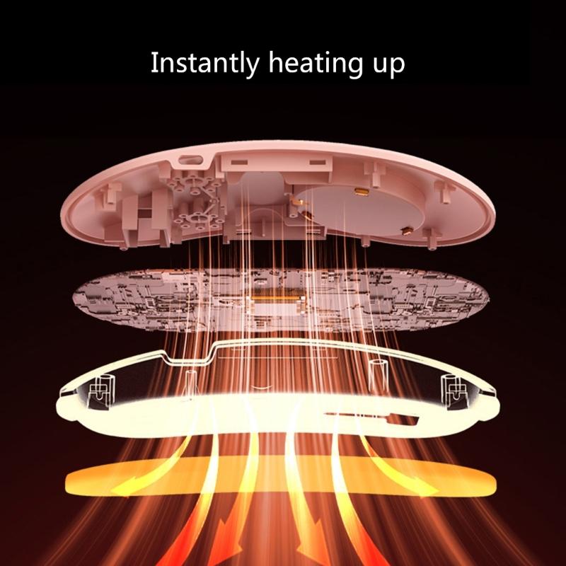 Cordless Heating Pad for Crmps,Electric Waist Belt Device,Fast Heating Pad with 3 Heat Level Back or Belly Heating Pad