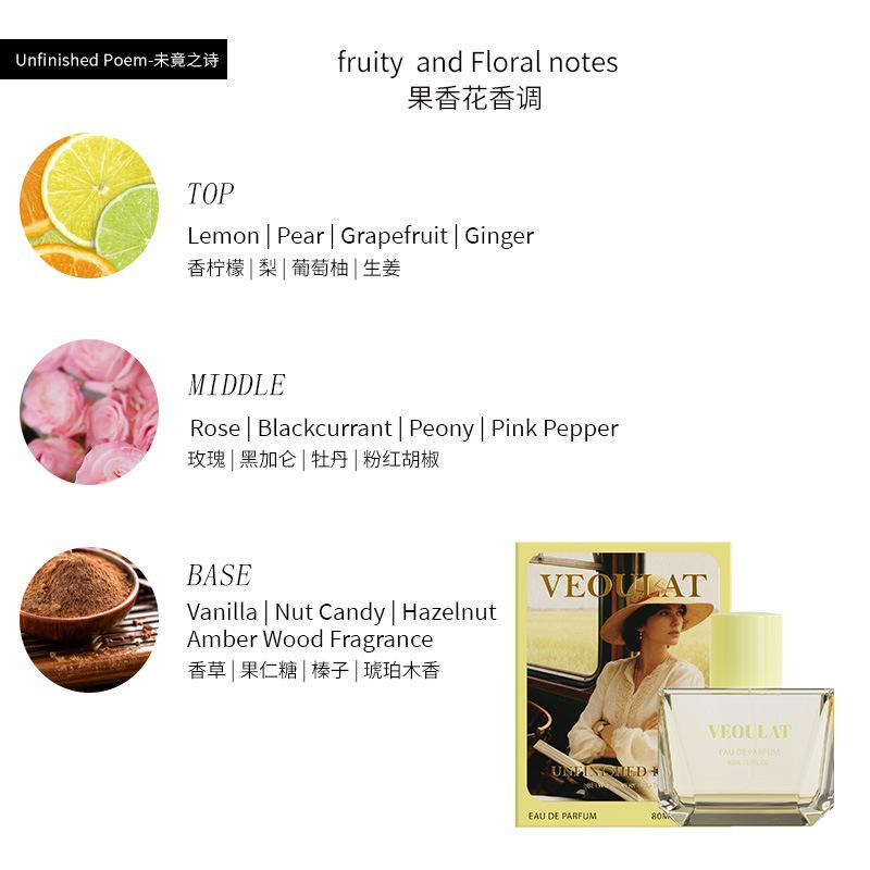 Platform bestsellers, long-lasting fragrance, luxury brand alternatives, affordable perfumes for men and women, high-end in stock