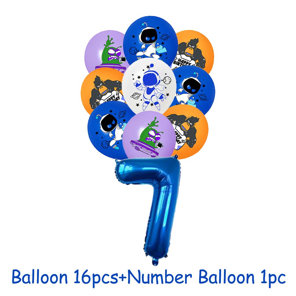 Cartoon ROBOTS Child Birthday Party Decoration Supplies Cup Plate Balloon Tablecloth Banner Photography Background Prop Kid Gift
