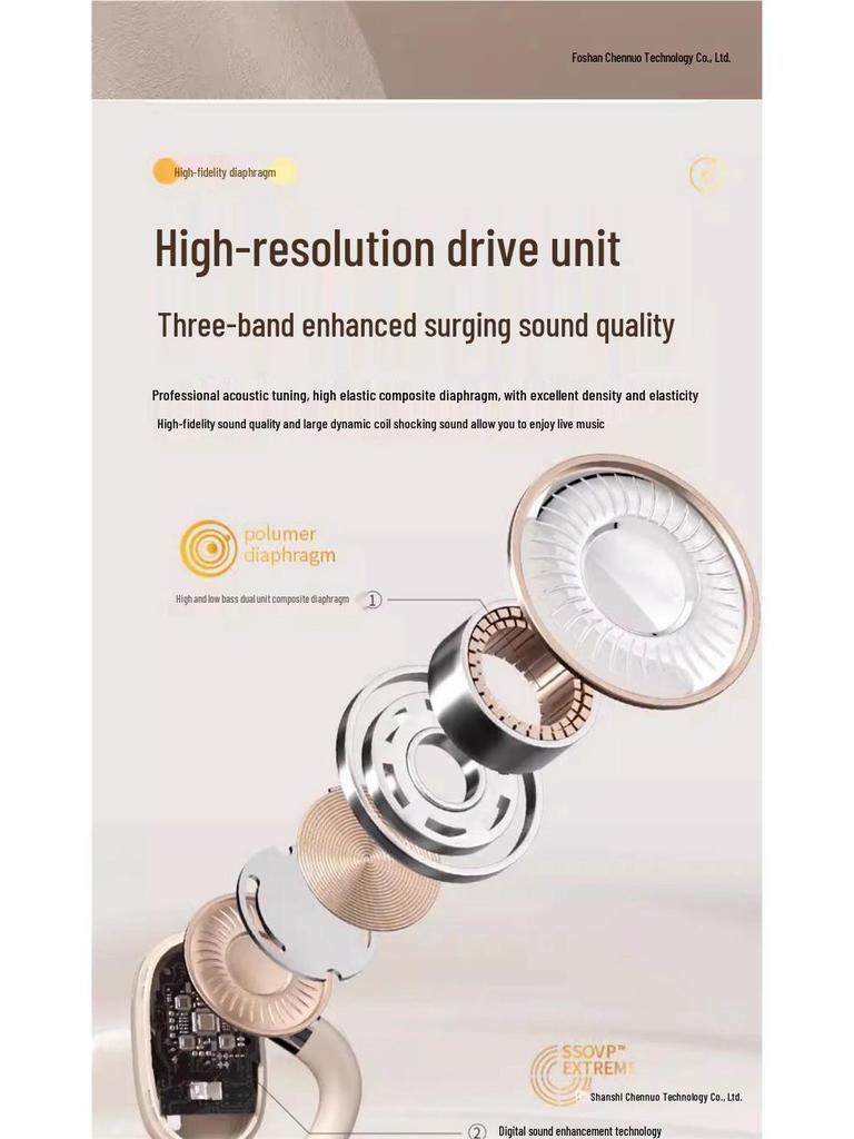 2025 Wireless In-Ear & Over-Ear Bluetooth Headphones - High-Value, Sports, Ultra-Long Battery, No Pain Design