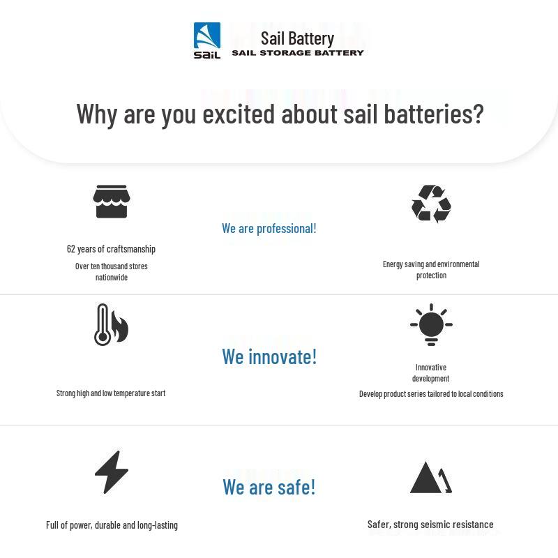 Sail 12V 180AH Heavy-Duty Automotive Battery