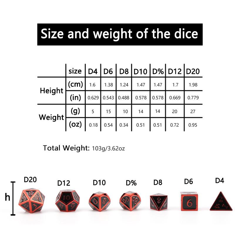 7 Pieces Metal Dices Set DND Polyhedral Solid D&D Dice Set, Used for Role-Playing Games Dungeon and Dragon Dice Games