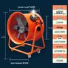 Electronice și climatizare – Ventilatoare