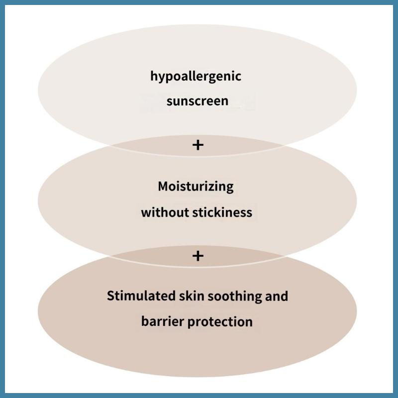 Beauty of Joseon Erleichterung Sonne: Reis + Probiotika 150 ml SPF50+ PA++++