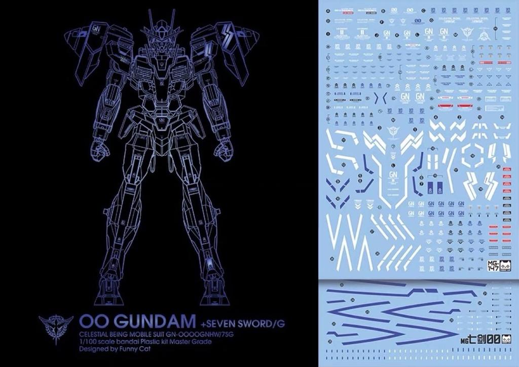 HG RG MG PG RE HiRM Robot MS Water transfer decal for detail up MG 00 Gundam Seven Fluorescent!! (for 1/100 Sword/G) [Item]