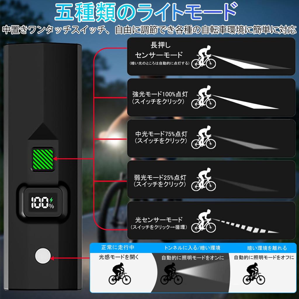 TXE Bicycle Headlight with High 5 Dimming IPX6 Battery Level USB Easy Ideal for Disaster Night Power Mountain and Also doubles as a Instruction Manual